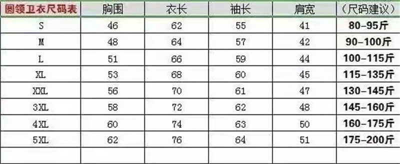 バレンシアガ ブランドプルオーバーレディースメンズ