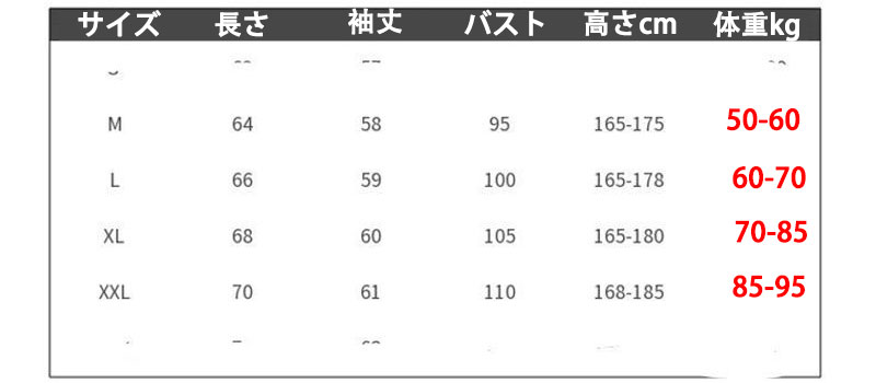 ブランドMoncler リブニット